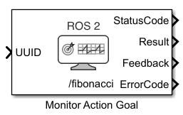 ROS 2 Monitor Action Goal block icon