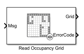 ROS Read Occupancy Grid Block Icon