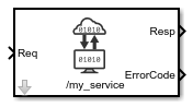 Call Service block