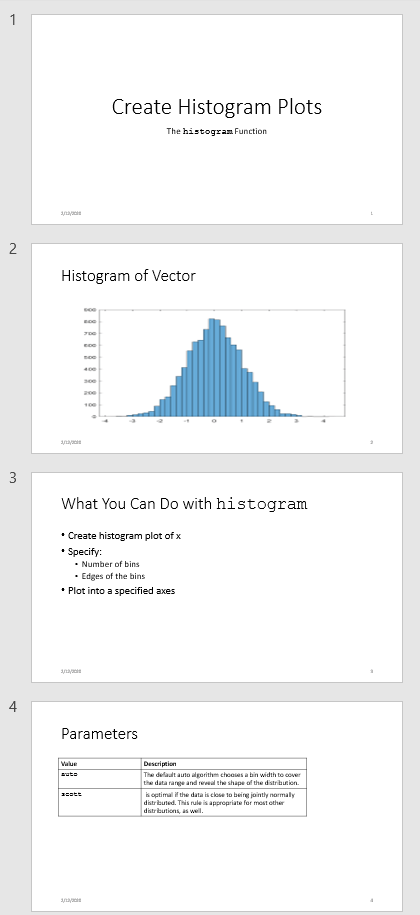 PowerPoint deck with four slides: a title slide for Create Histogram Plots, a Histogram of Vector chart, a bulleted What You Can Do with histogram slide, and a Parameters table