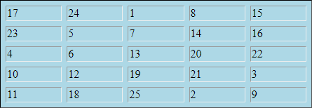 A light blue table with five rows, five columns, and spacing between the entries