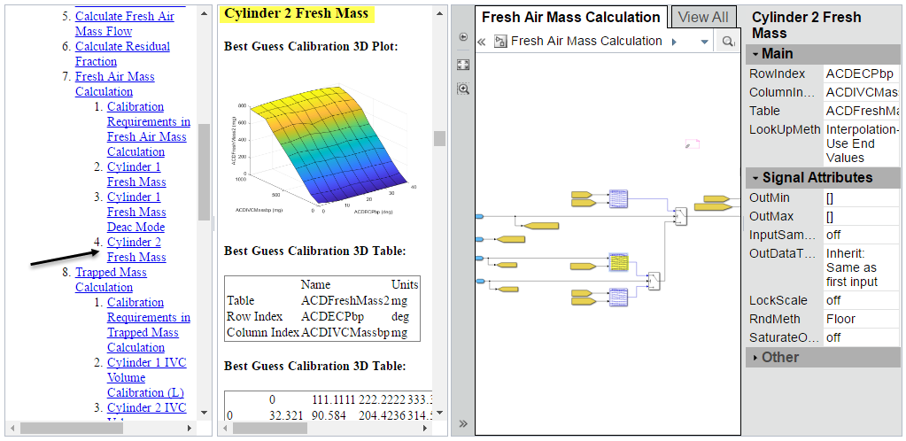 Table of contents appears in the left pane, report contents display in the middle pane with the linked model highlighted in yellow, and the Simulink model diagram with parameter attributes appear in the right pane.