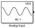 Analog Input block