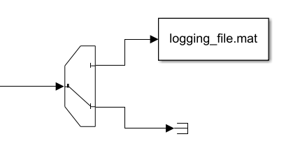 Variant block with two signal outputs. One output leads to a To File block. One output leads to a Terminator block. The variant that leads to the Terminator block is activated.