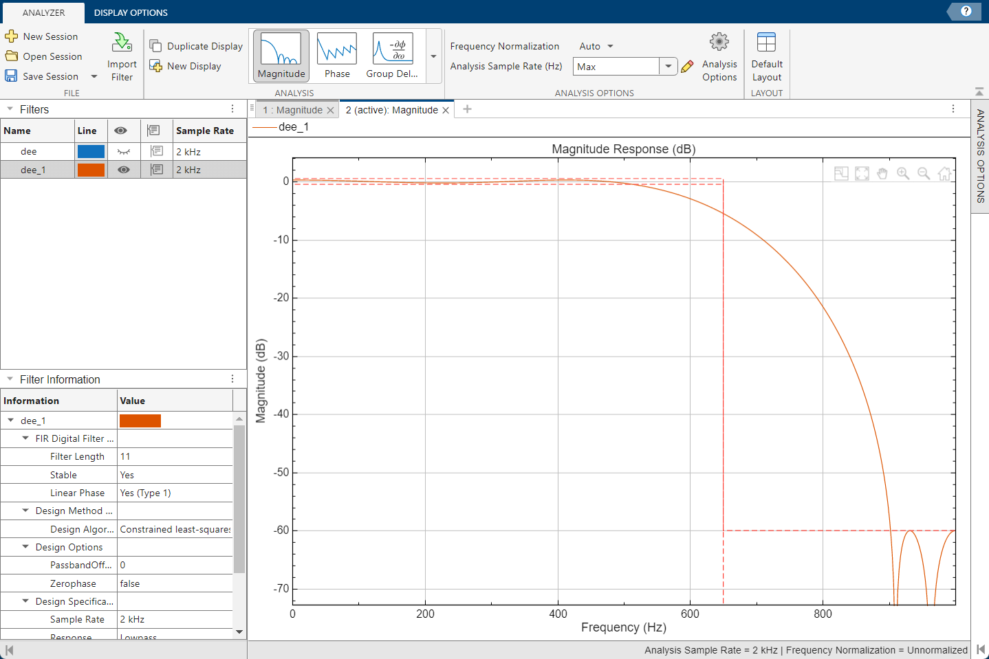 Magnitude response with passband ripple and stopband attenuation using Filter Analyzer