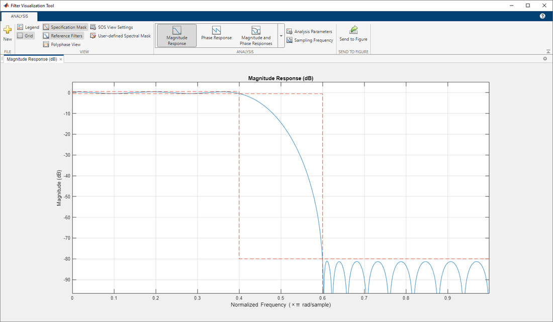 Filter Visualization Tool