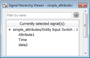 Signal Hierarchy Viewer window displaying an entity structure containing a specific list of entity types and attributes: Attribute1, Time and data2 for the currently selected signal.