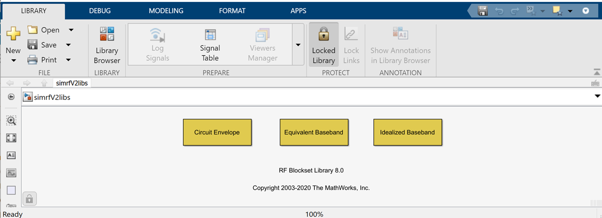 top-level RF Blockset library