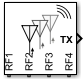 Antenna block icon with four-element antenna array as input and Simulate noise is set to off.