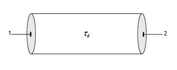 Delay-based transmission line