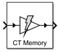 Power Amplifier block icon with Model parameter set to Cross-Term Memory.