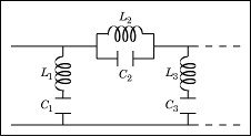 LC Bandstop pi