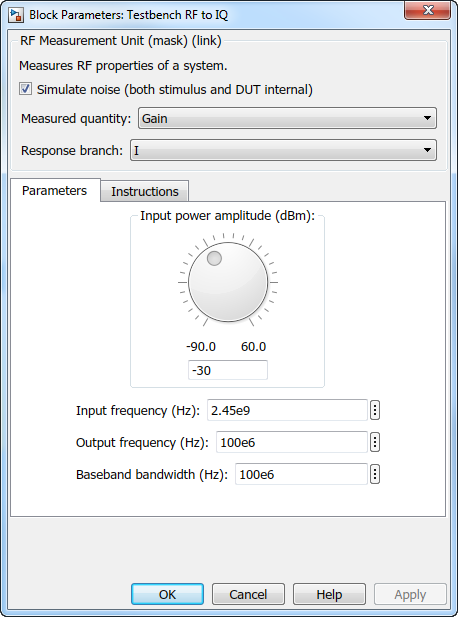 RF Measurement Unit mask displaying parameters.