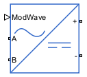 Average-Value Voltage Source Converter block