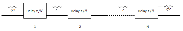Equivalent circuit diagram showing N delay-based components connected in series via a set of resistors