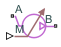 Flow Rate Source (G) block