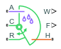 Rotational Mechanical Converter (MA) block