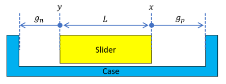 Schematic of the mechanical translational hard stop