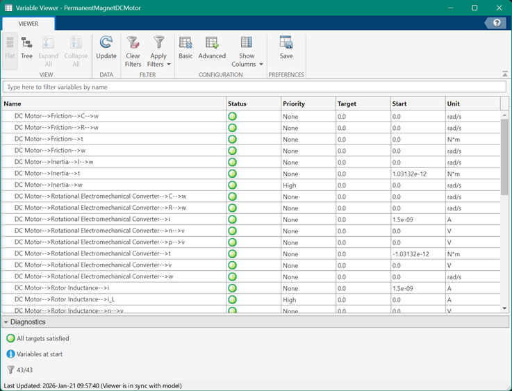 Variable Viewer window showing green status for all variables in the PermanentMagnetDCMotor example