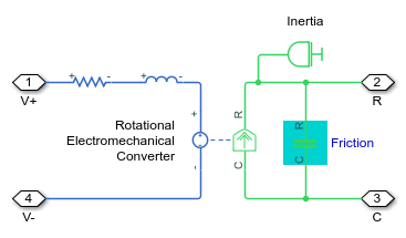 Friction block highlighted in the DC Motor subsystem