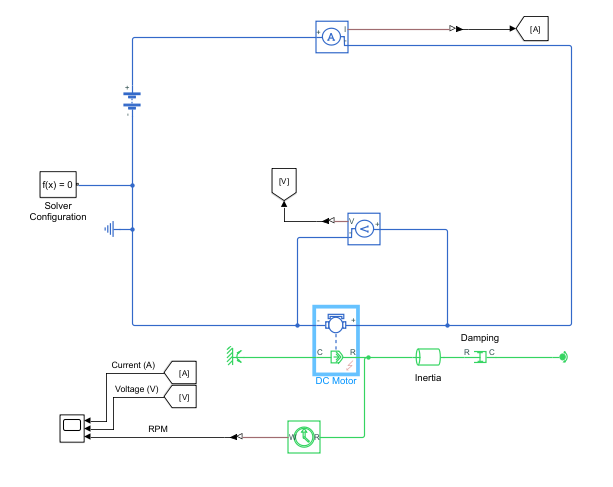 DC Motor block with a fault enabled shows a lightning bolt to represent the fault.