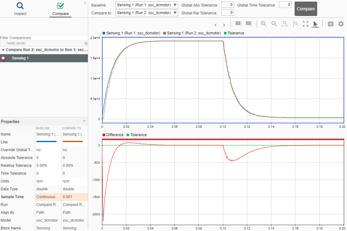 Increase Simulation Speed Using the Partitioning Solver