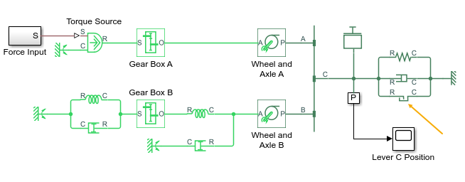 Simple Mechanical System example model with a Translational Hard Stop block added in parallel to the spring-damper system.