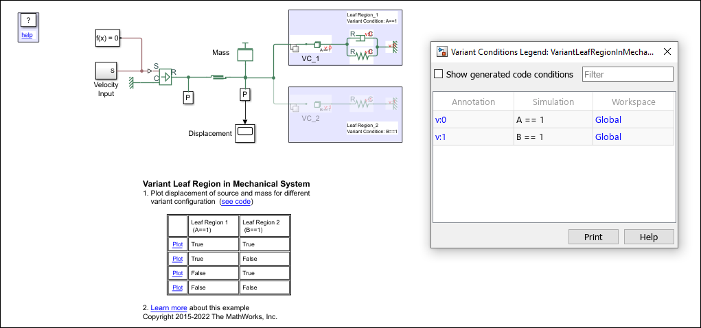 The simulation result of the variant leaf region in mechanical system model when LeafRegion1 is active and LeafRegion2 is inactive