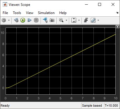 matlab slx viewer