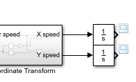 The Coordinate Transform subsystem has two output ports named X speed and Y speed. Each output port connects to an Integrator block, and the outport of each Integrator block connects to a scope viewer.