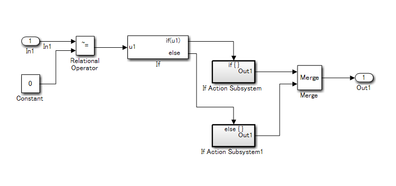 input mathematica straight texmacs