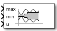 Check Dynamic Gap block