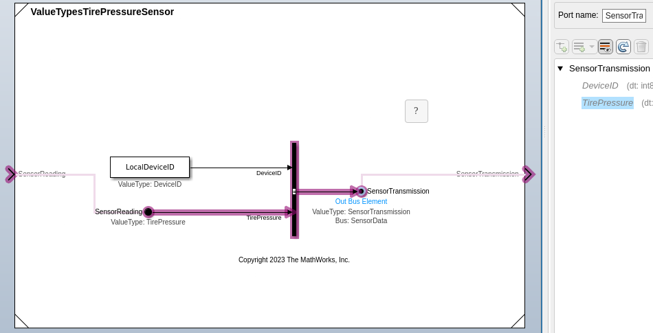 Component Interface View