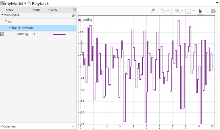 A signal generated from a Random Number block added to the Playback block.