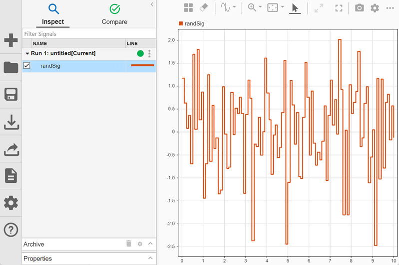 A signal generated from a Random Number block plotted on a time plot in the Simulation Data Inspector.