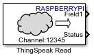 Raspberry Pi ThingSpeak Read icon