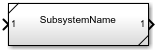 The Subsystem Reference block icon has a triangle at two corners that oppose each other.