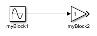 A Constant block named myBlock1 connects to a Gain block named myBlock2. The signal line has no label.