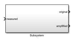 The Subsystem block showing the port labels measured, original, and amplified.