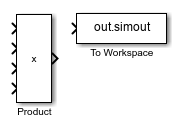 A Product block and a To Workspace block are aligned at their top edges.