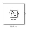 A Sine Wave block before and after contracting about its center by a factor of three.