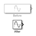 A Sine Wave block before and after contracting about its horizontal middle by a factor of three.