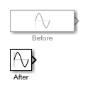 A Sine Wave block before and after contracting to the left by a factor of three.