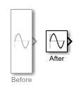 A Sine Wave block before and after contracting about its vertical middle by a factor of three.