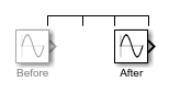 A Sine Wave block before and after moving three times its width to the right.