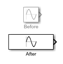 A Sine Wave block before and after stretching about its horizontal middle by a factor of three.