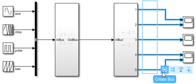 Simulink model with multiple output signals being formed into a bus signal.