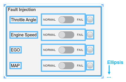 Fault Injection area with a selection box around its contents and an ellipse at the endpoint of the selection box by the lower right corner of the area