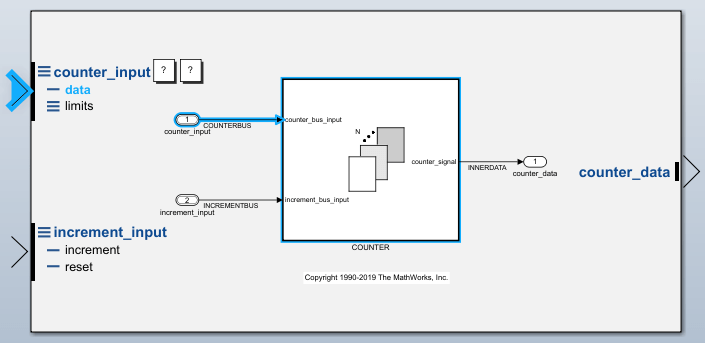 Interface display with the bus element named data selected