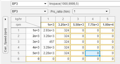 Lookup table spreadsheet with new row added.